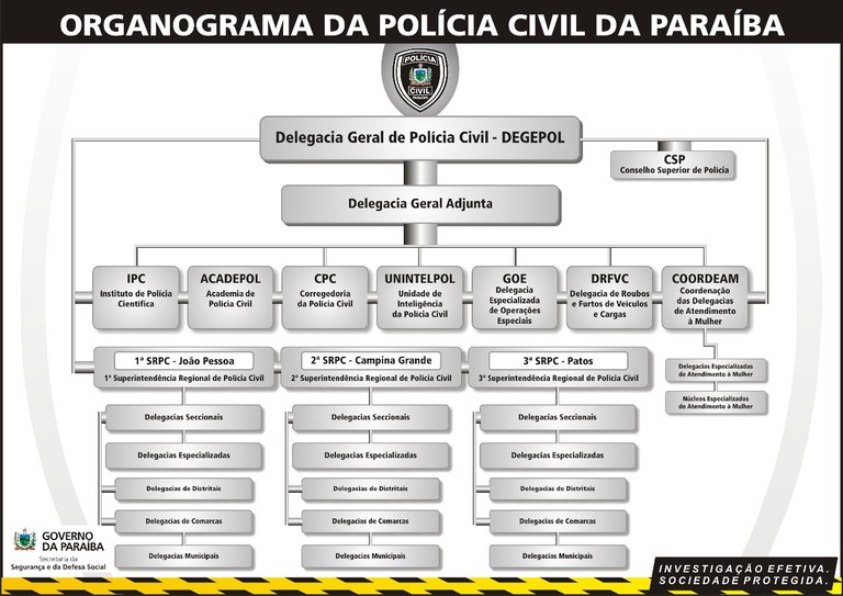 Org_PCPB.jpg Org_PCPB.jpg